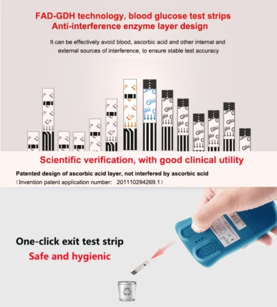 Sinocare UG Uric Acid & Glucose Monitor - Image 6