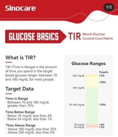 Sinocare iCan i3 CGM 15 Days Continuous Glucose Monitoring - Image 8